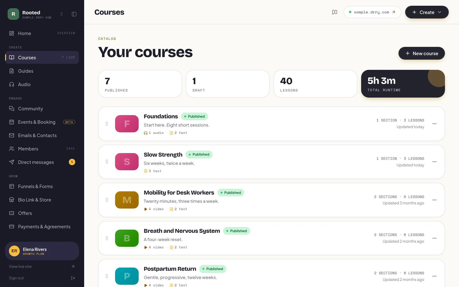 The courses console: totals for published courses, drafts, lessons and runtime, above a catalog listing each course with its publish state, a one-line description, its lesson kinds and its section and lesson counts.